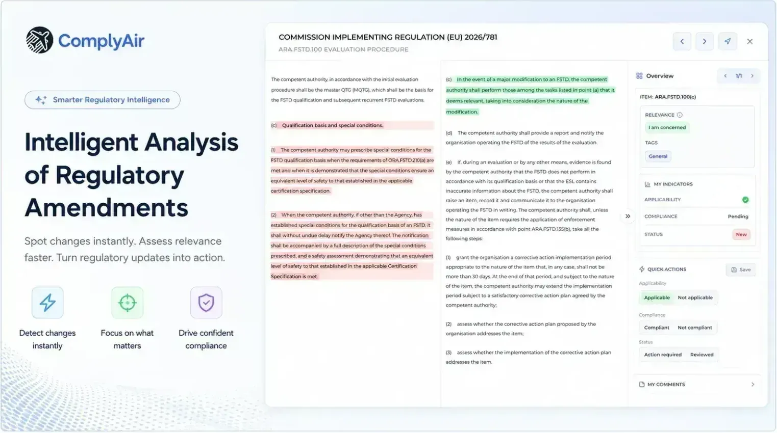 Intelligent analysis